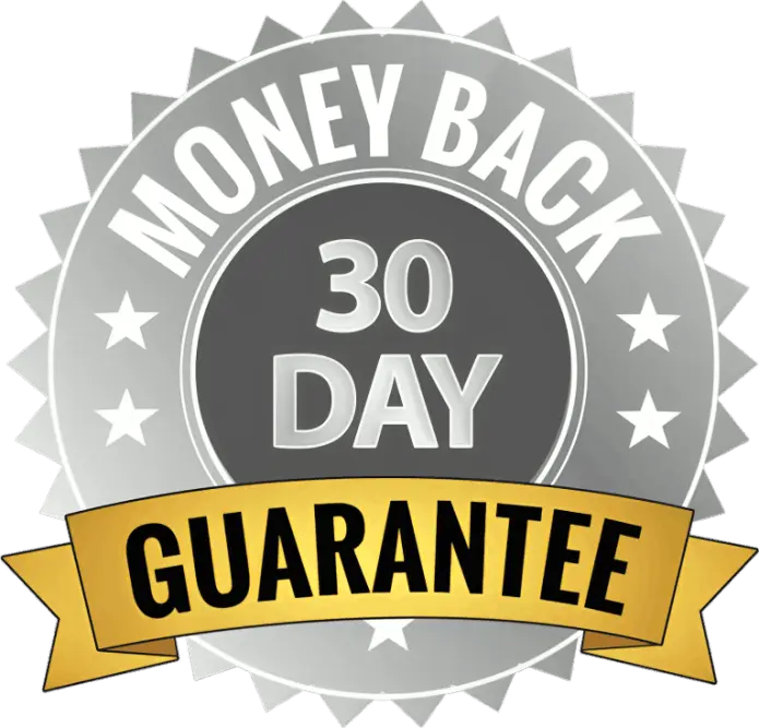 AbundRX 100% money back guarantee